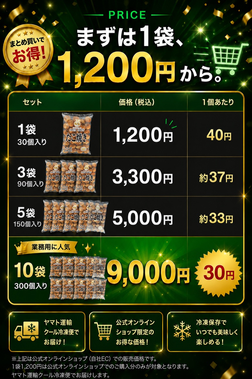 まずは1袋、1,200円から。1袋30個入り1,200円、3袋3,300円、5袋5,000円、業務用に人気の10袋300個入り9,000円