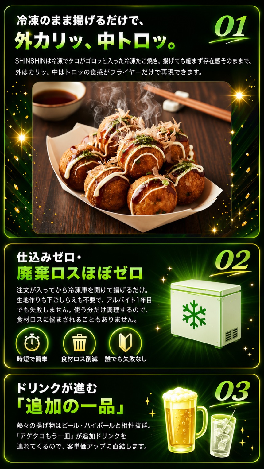飲食店に選ばれる3つの理由:外カリッ中トロッ・仕込みゼロ廃棄ロスほぼゼロ・ドリンクが進む追加の一品